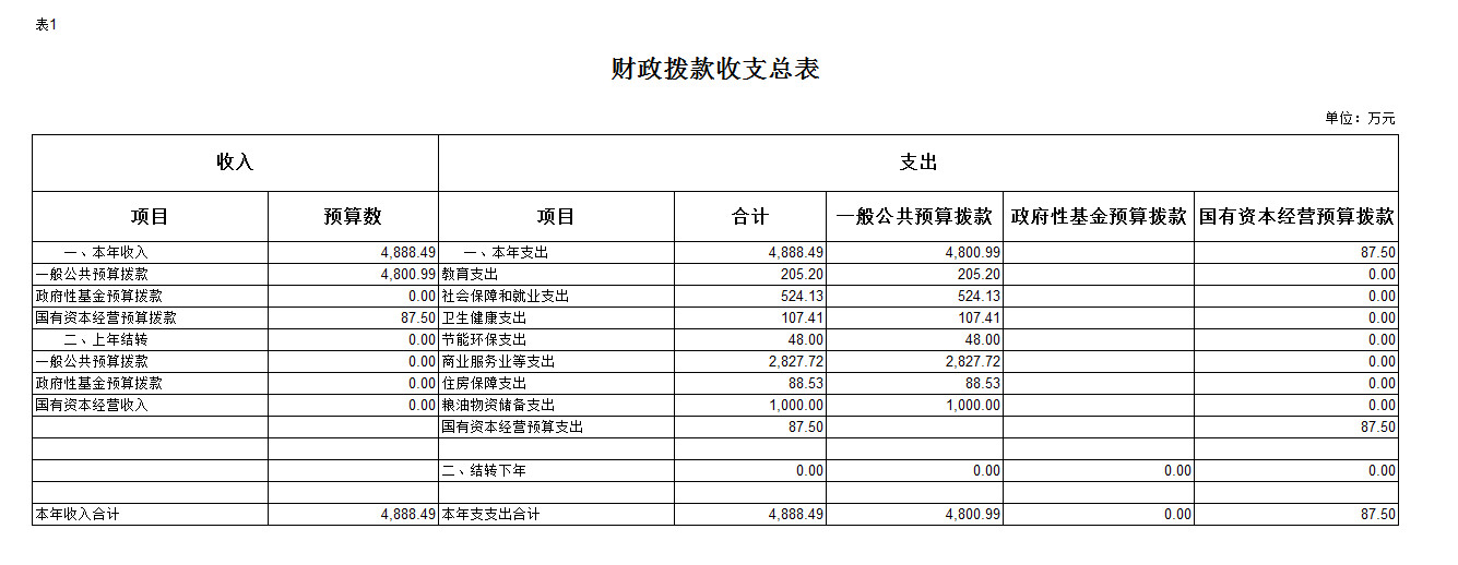 01.jpg 新葡京(中国)官方网站