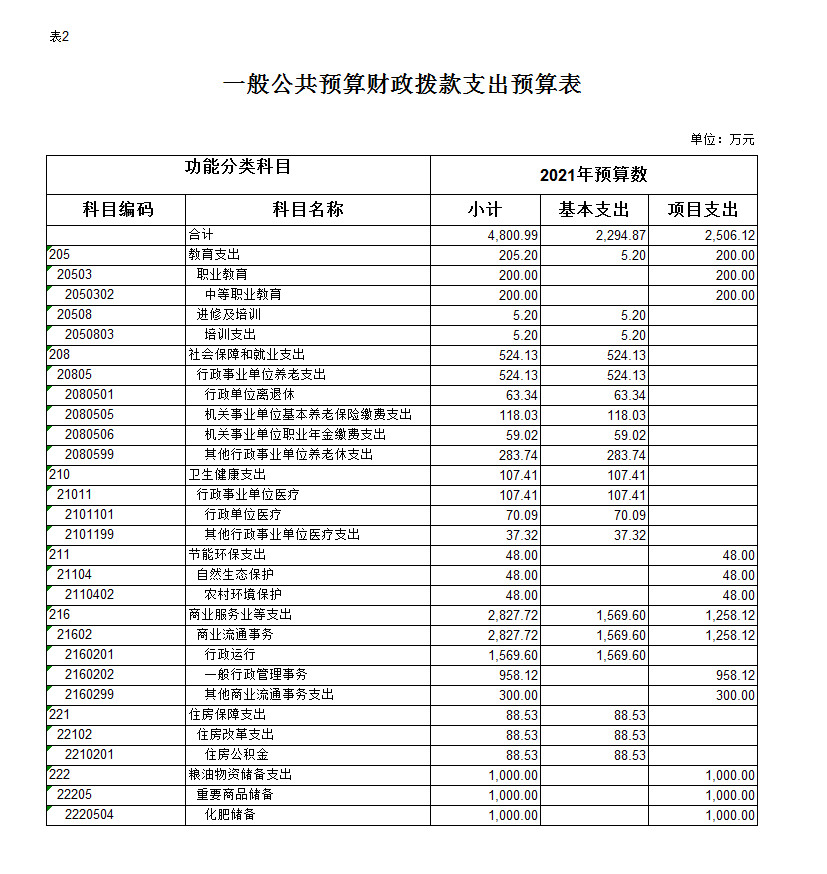 02.jpg 新葡京(中国)官方网站