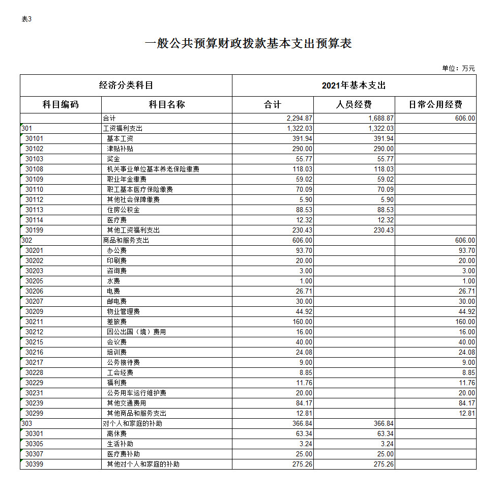 03.jpg 新葡京(中国)官方网站