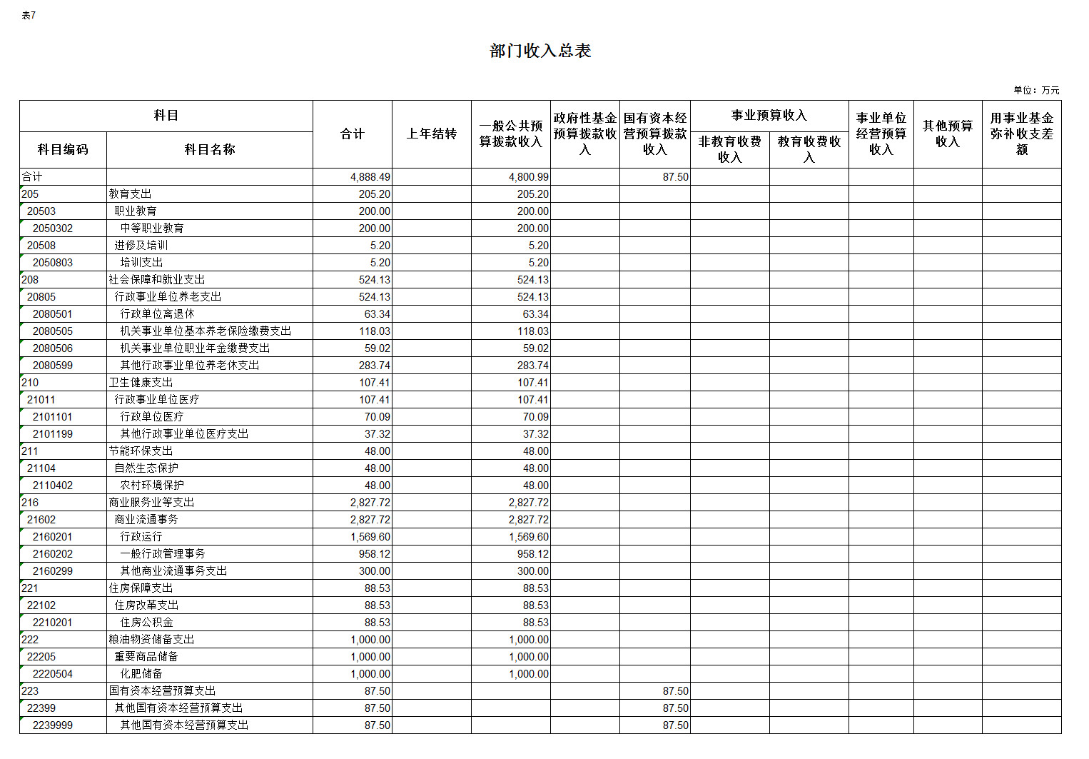 07.jpg 新葡京(中国)官方网站