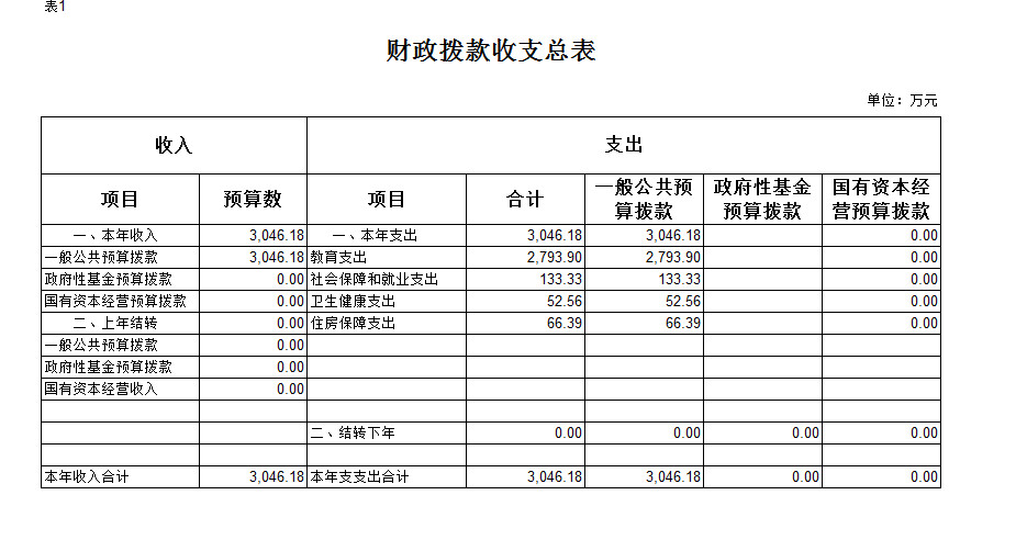 01.jpg 新葡京(中国)官方网站