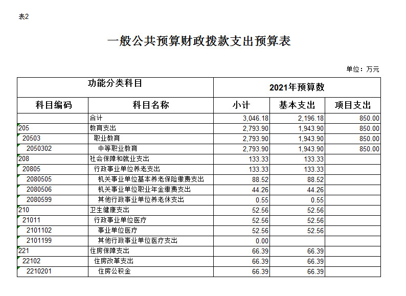 02.jpg 新葡京(中国)官方网站
