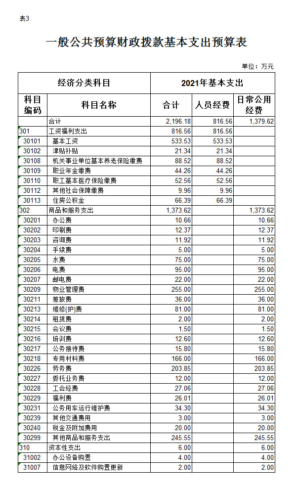 03.jpg 新葡京(中国)官方网站