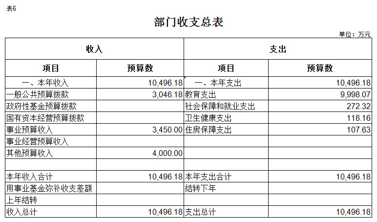 6.jpg 新葡京(中国)官方网站