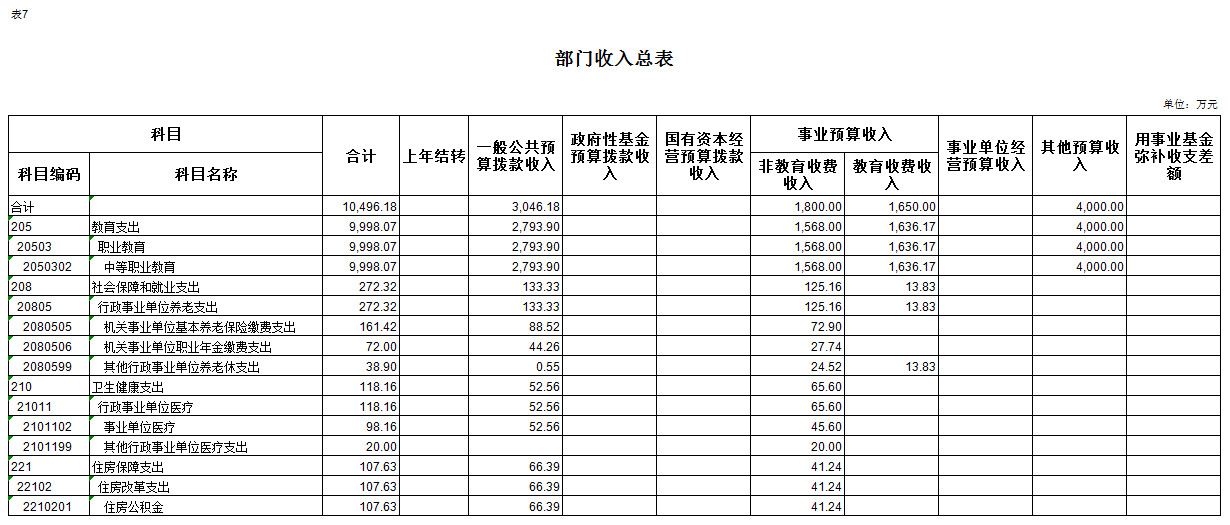 7.jpg 新葡京(中国)官方网站