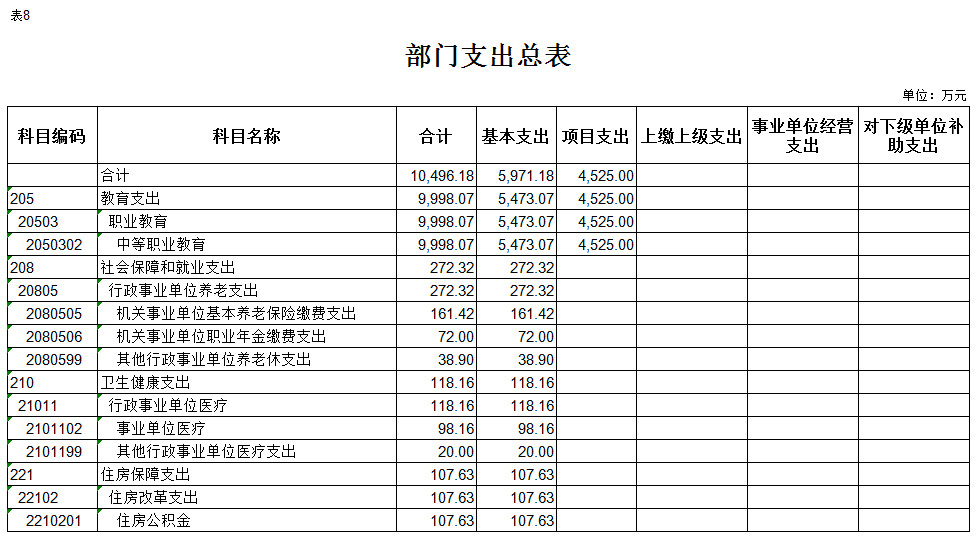 8.jpg 新葡京(中国)官方网站