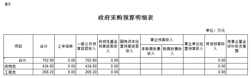 9.jpg 新葡京(中国)官方网站