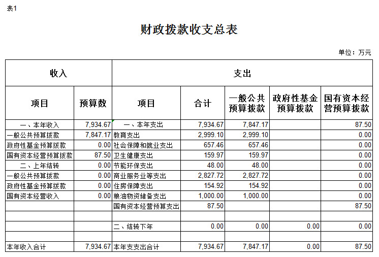 1.jpg 新葡京(中国)官方网站