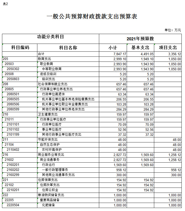 2.jpg 新葡京(中国)官方网站