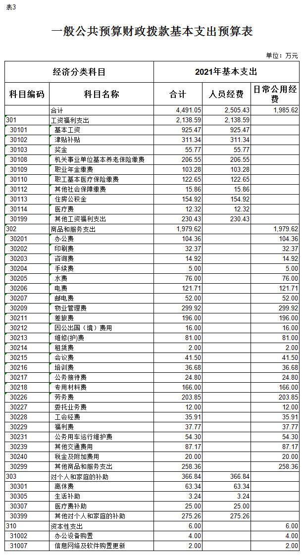 3.jpg 新葡京(中国)官方网站