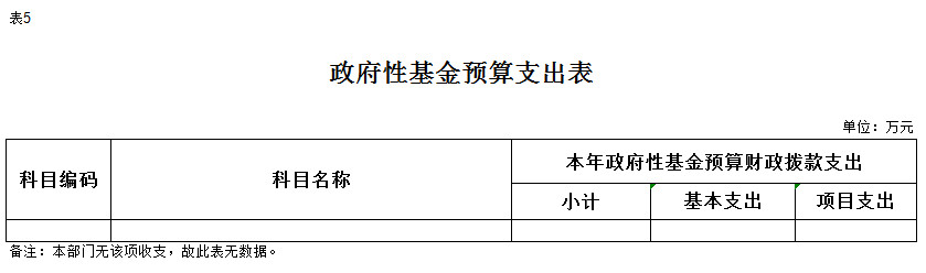 5.jpg 新葡京(中国)官方网站