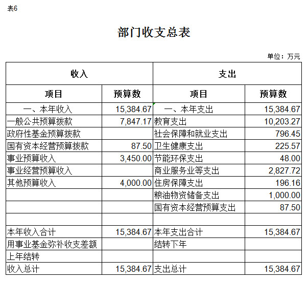 6.jpg 新葡京(中国)官方网站