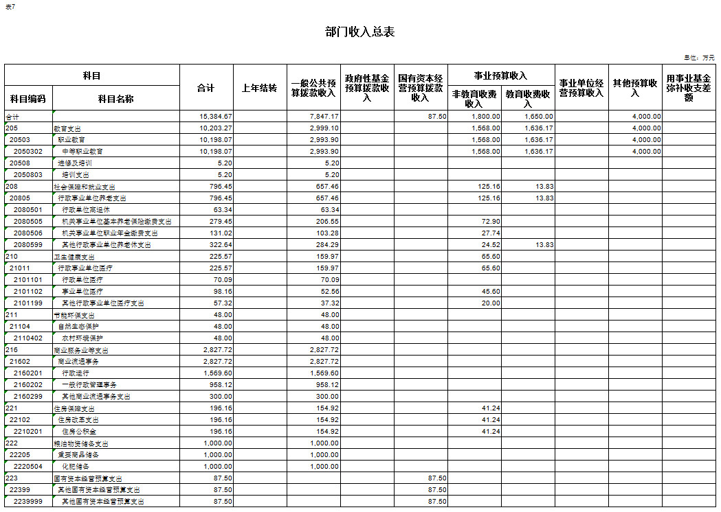 7.jpg 新葡京(中国)官方网站