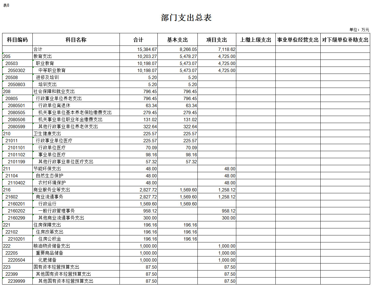 8.jpg 新葡京(中国)官方网站