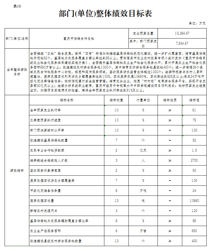 10.jpg 新葡京(中国)官方网站