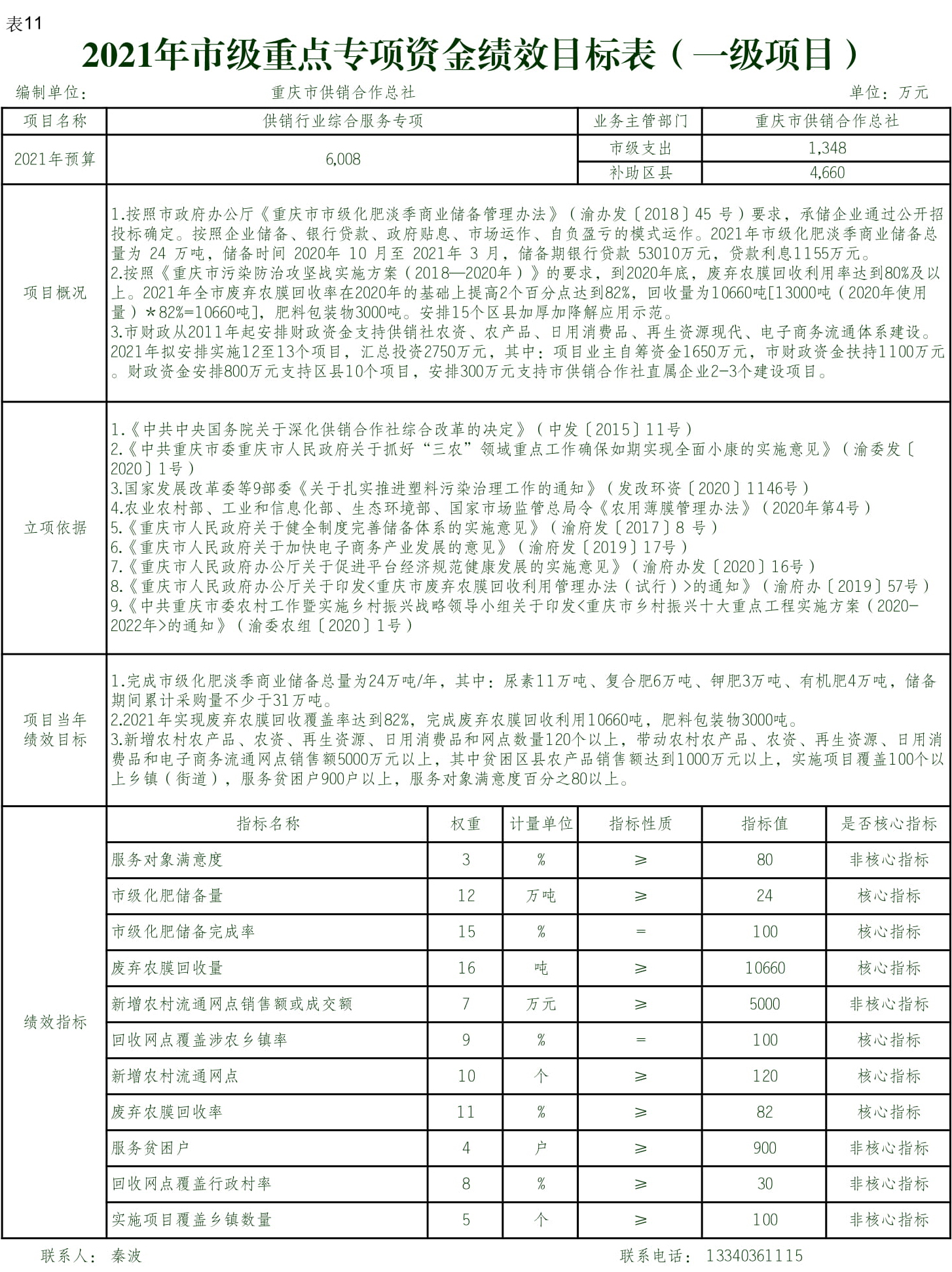 70-供销行业综合服务专项(表11)-1.jpg 新葡京(中国)官方网站