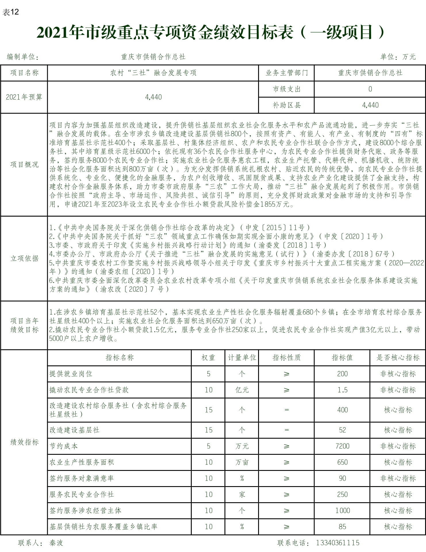71-农村“三社”融合发展专项(表12)-1.jpg 新葡京(中国)官方网站