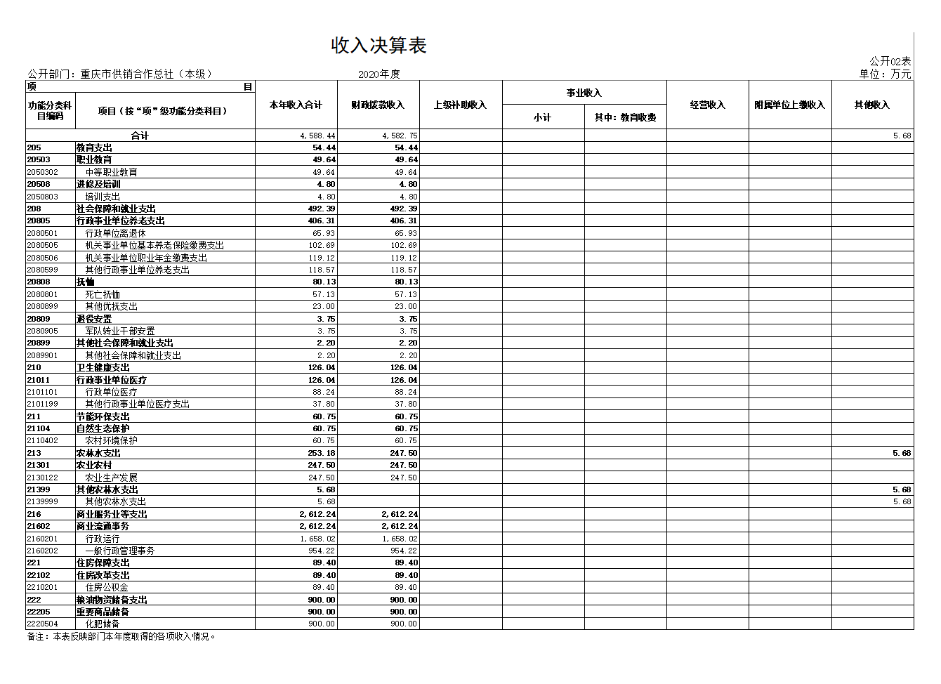 新葡京(中国)官方网站