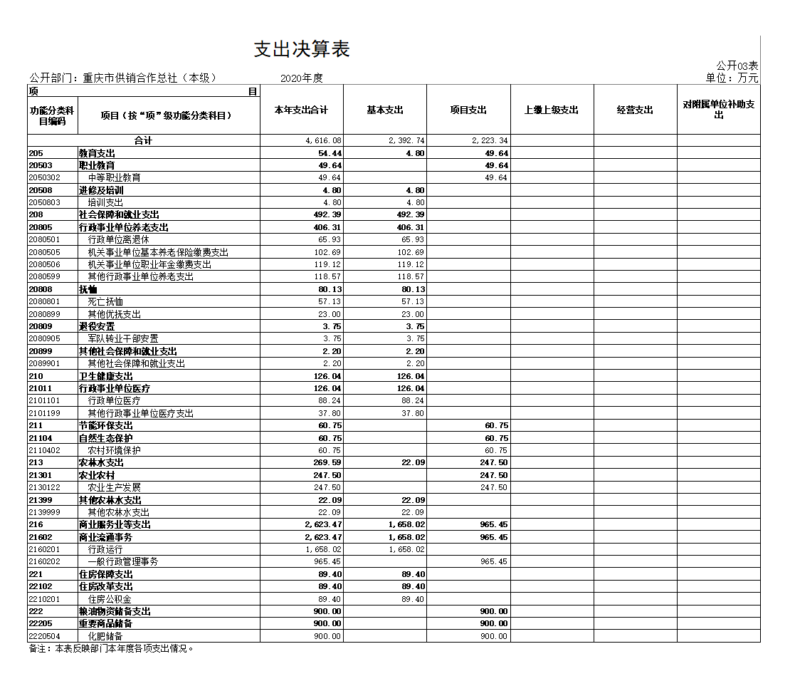 新葡京(中国)官方网站