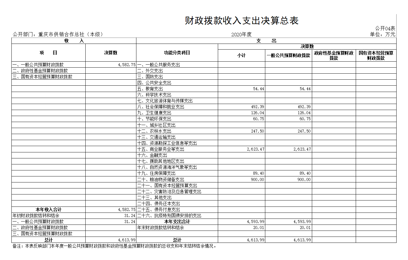 新葡京(中国)官方网站