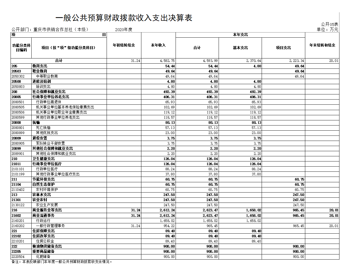 新葡京(中国)官方网站