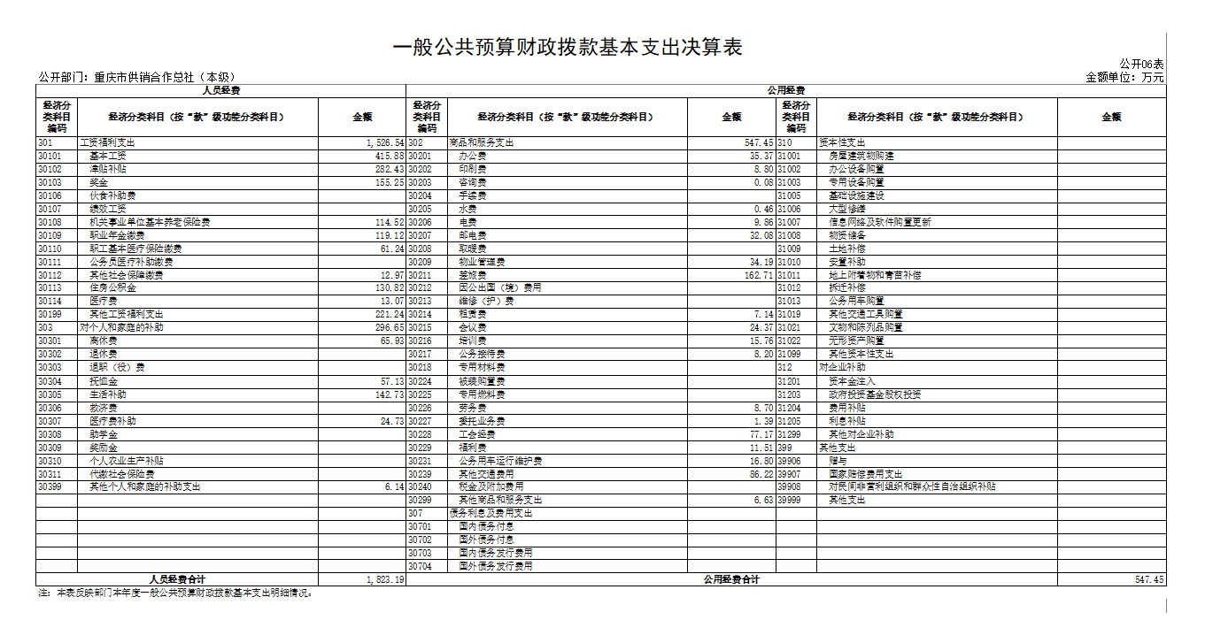 新葡京(中国)官方网站