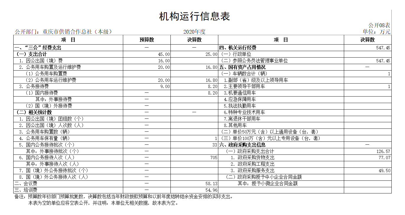 新葡京(中国)官方网站