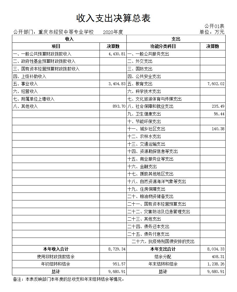 新葡京(中国)官方网站