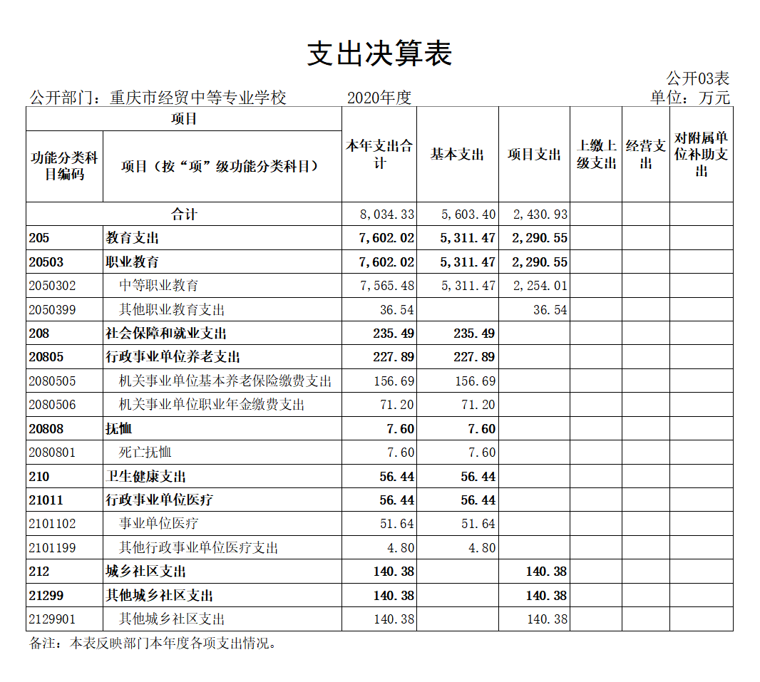 新葡京(中国)官方网站