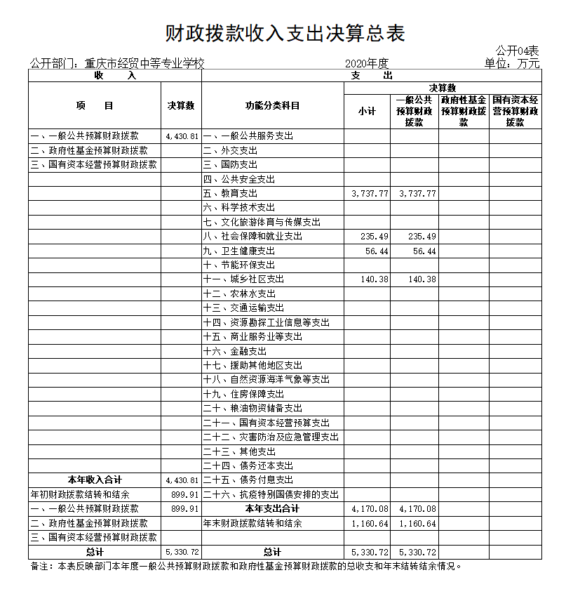 新葡京(中国)官方网站