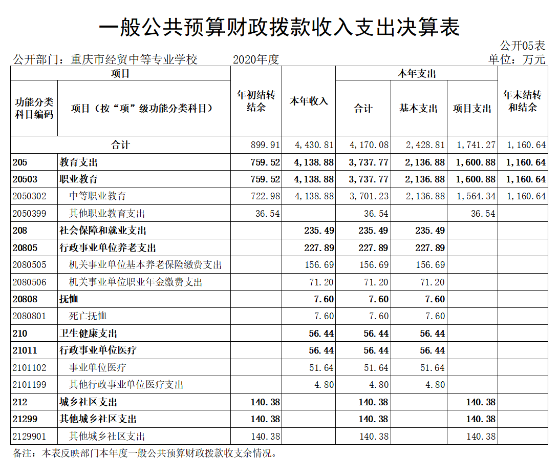 新葡京(中国)官方网站