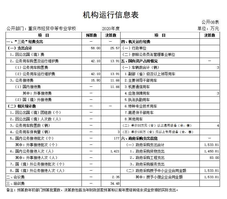 新葡京(中国)官方网站