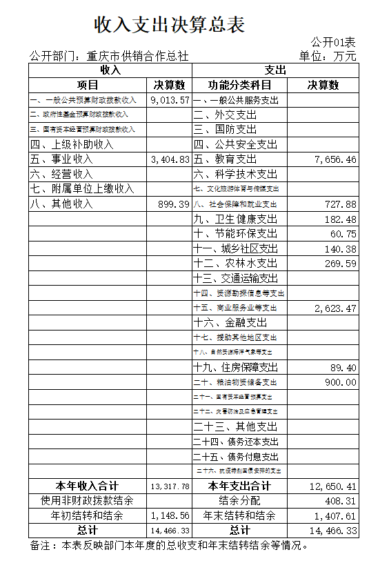 新葡京(中国)官方网站