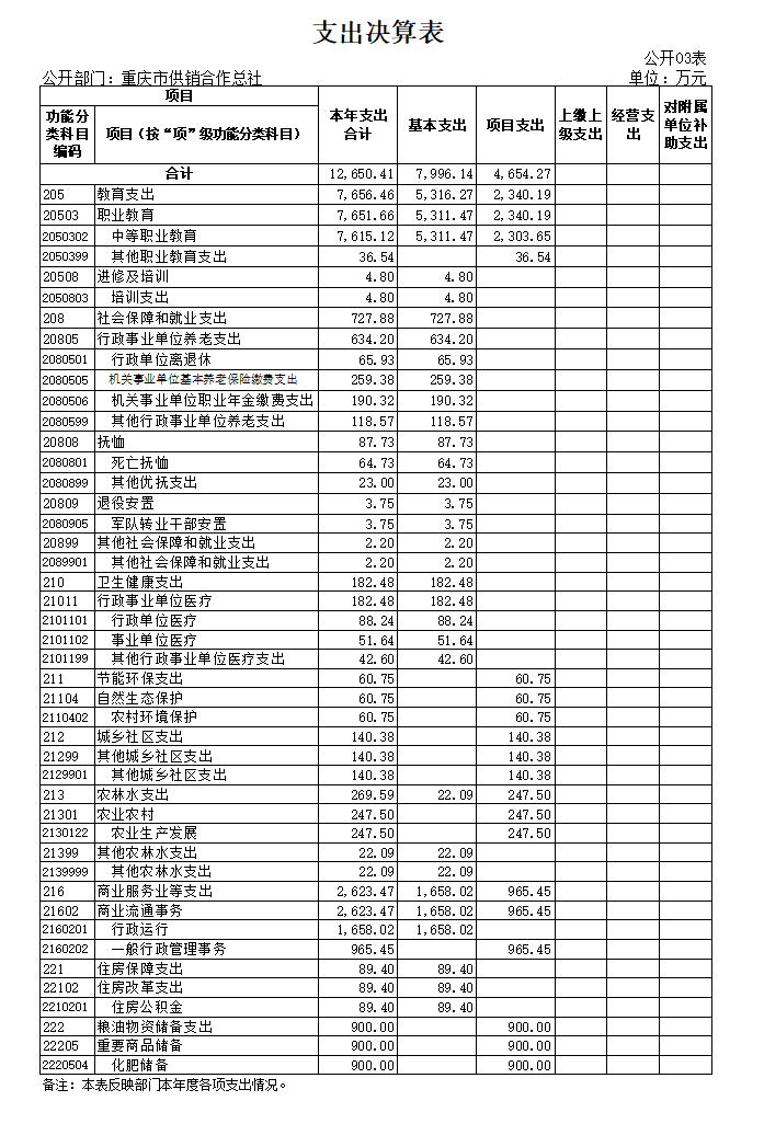 新葡京(中国)官方网站