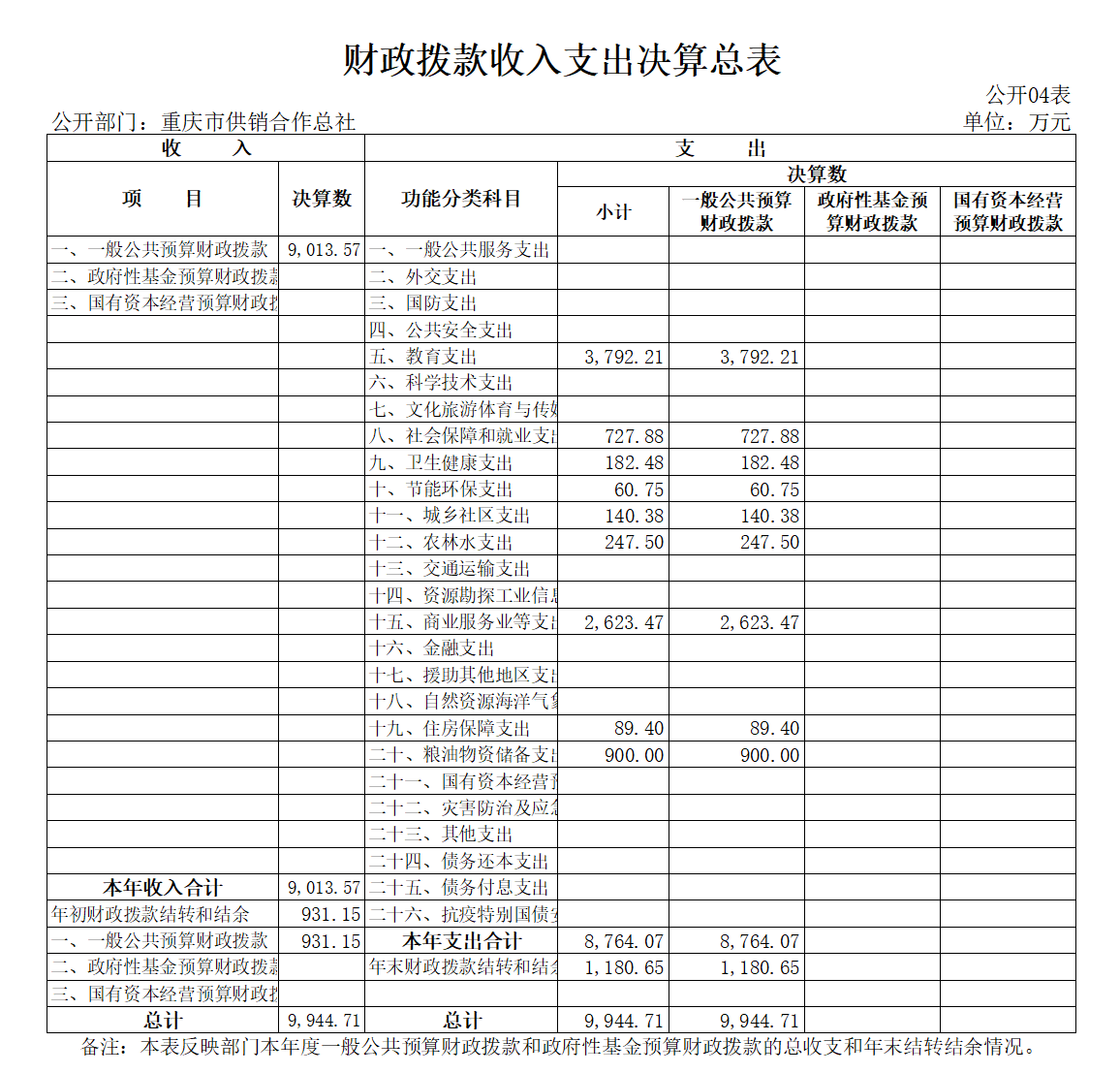 新葡京(中国)官方网站