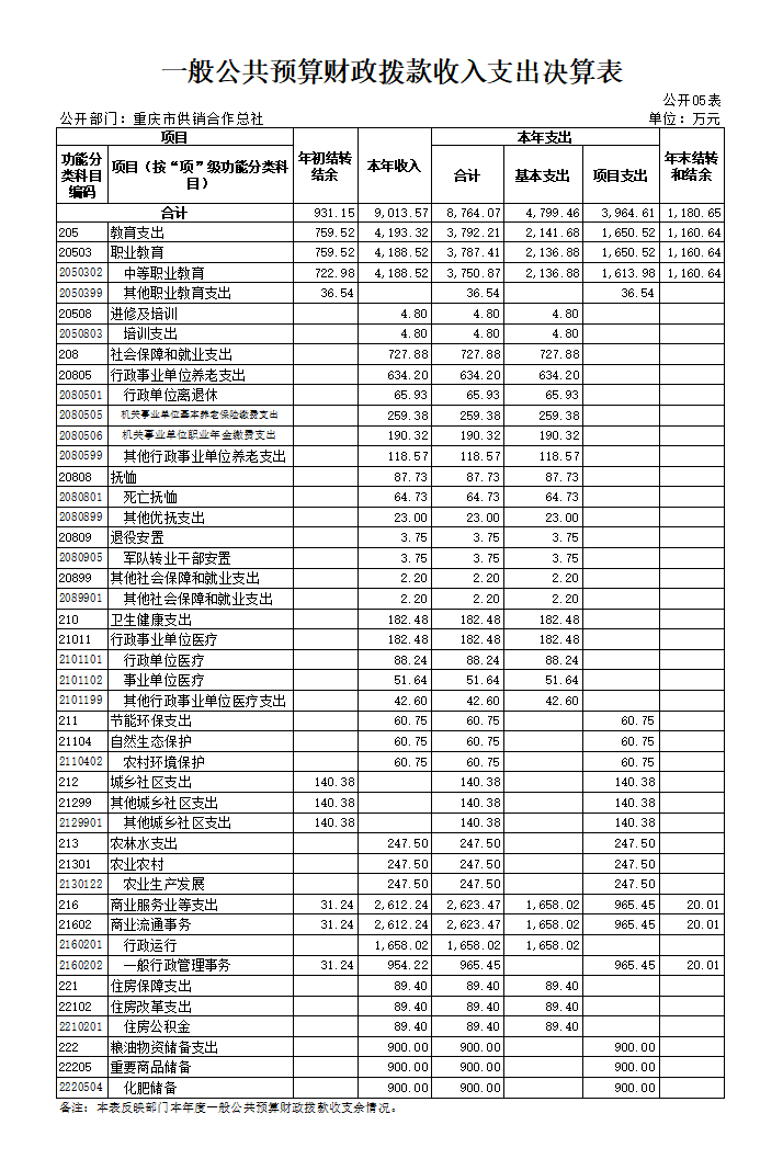 新葡京(中国)官方网站