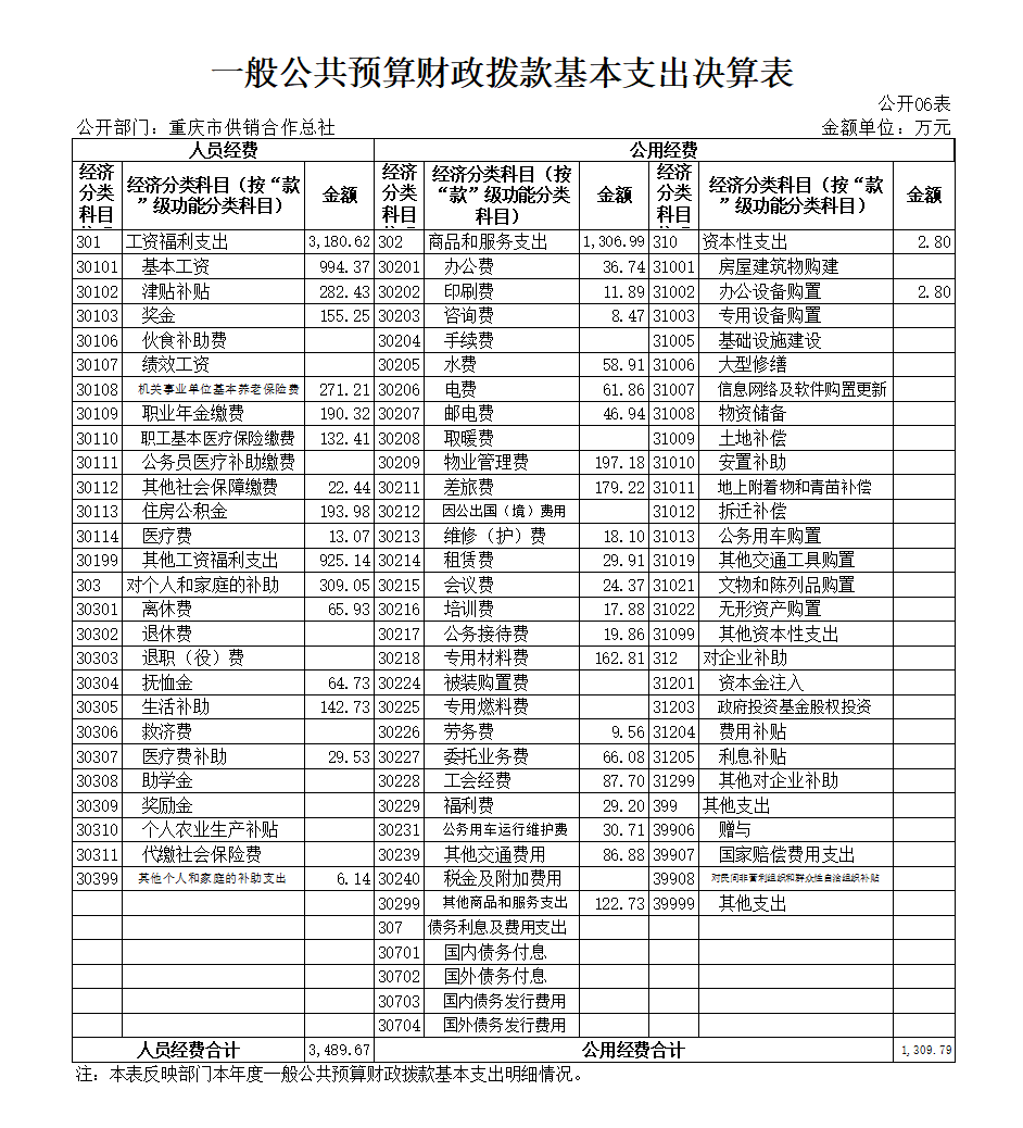 新葡京(中国)官方网站