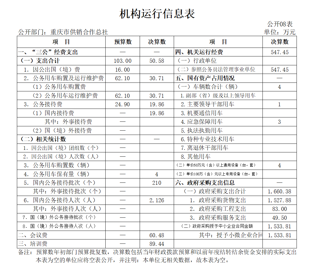 新葡京(中国)官方网站