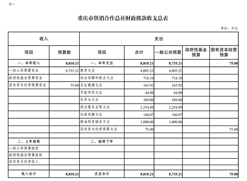 新葡京(中国)官方网站