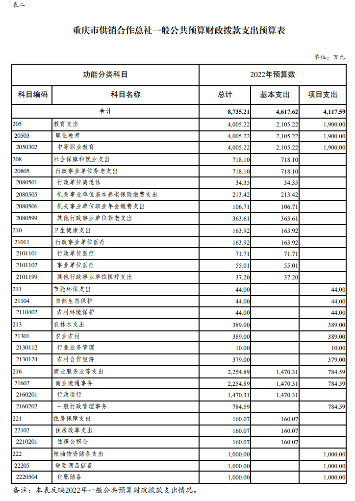 新葡京(中国)官方网站