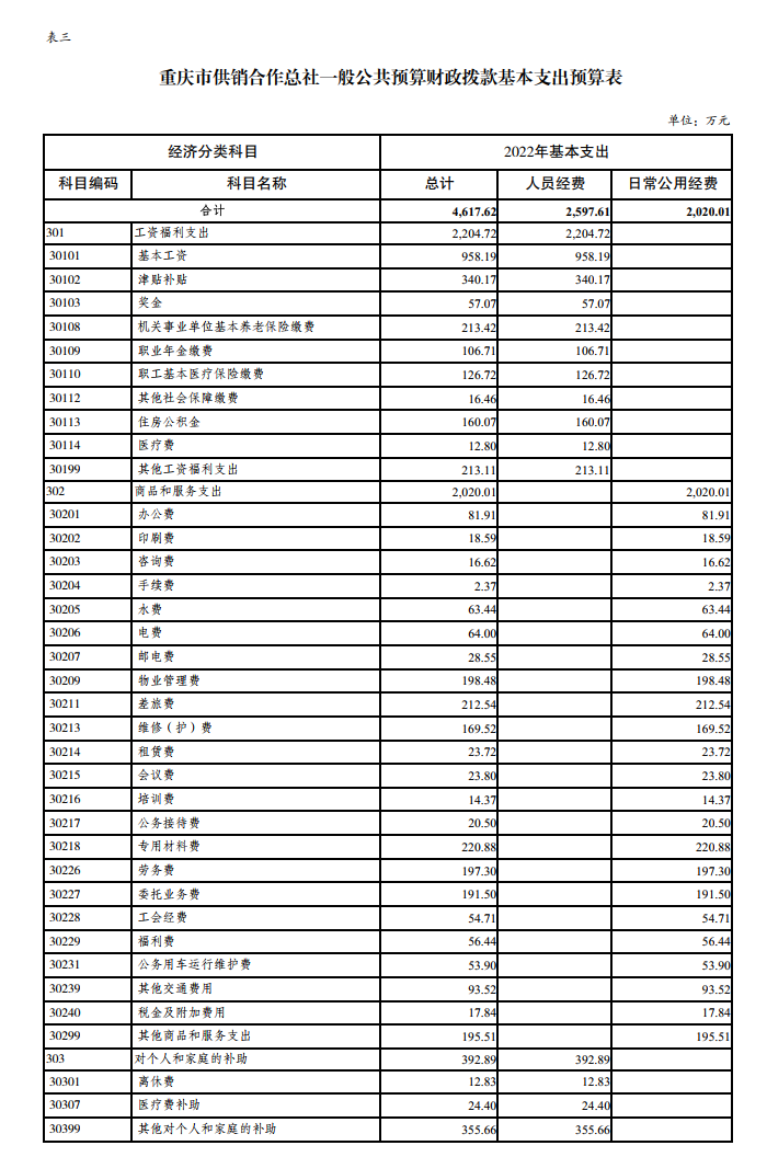 新葡京(中国)官方网站