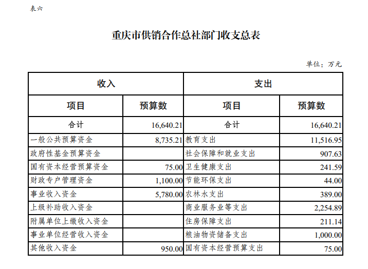 新葡京(中国)官方网站