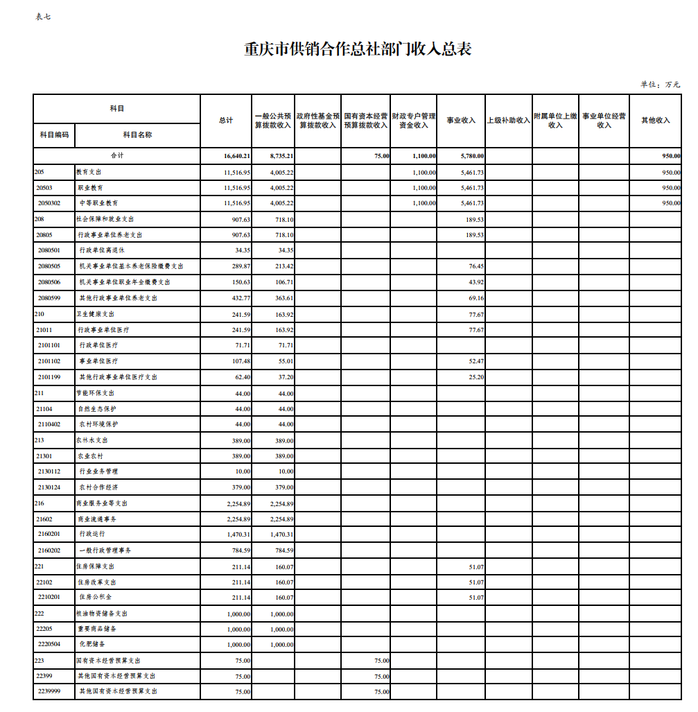 新葡京(中国)官方网站