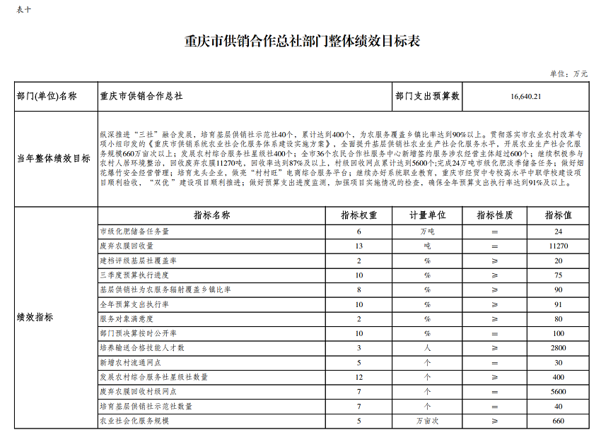 新葡京(中国)官方网站