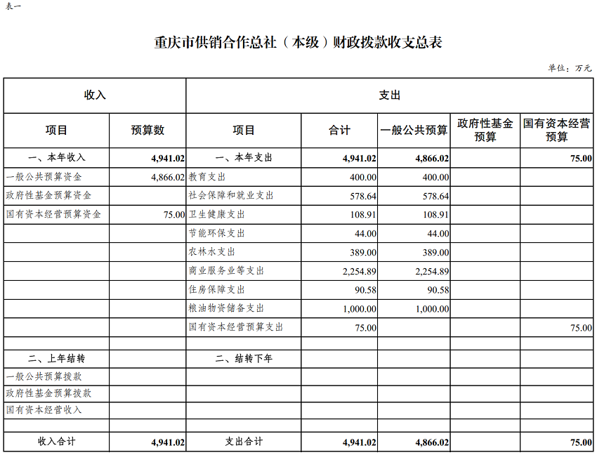 新葡京(中国)官方网站