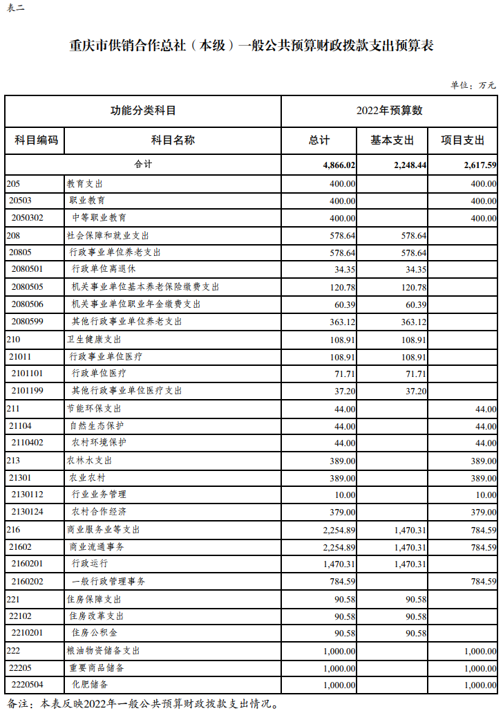 新葡京(中国)官方网站