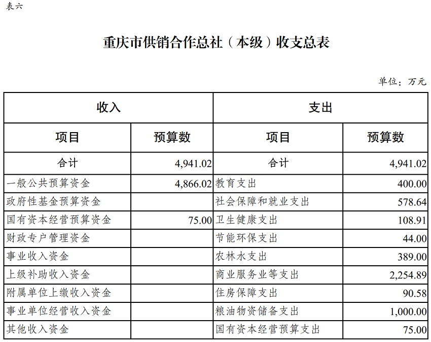 新葡京(中国)官方网站