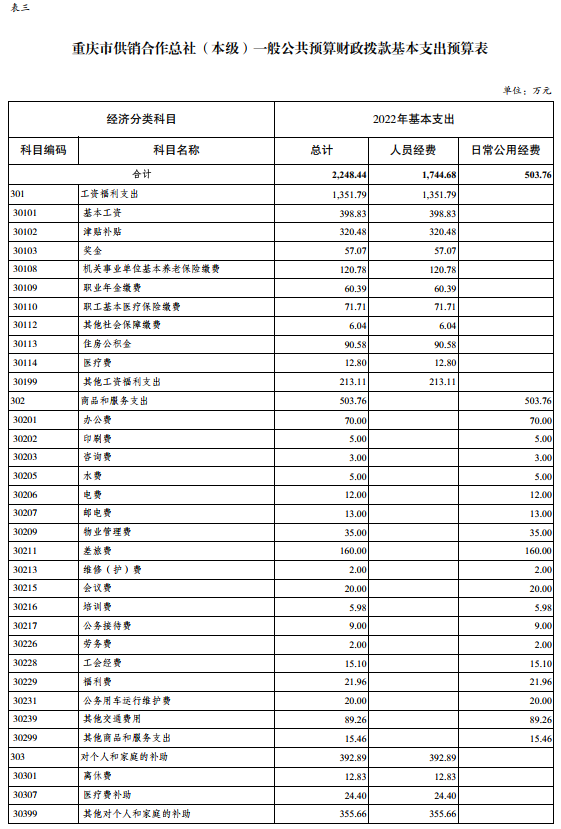 新葡京(中国)官方网站