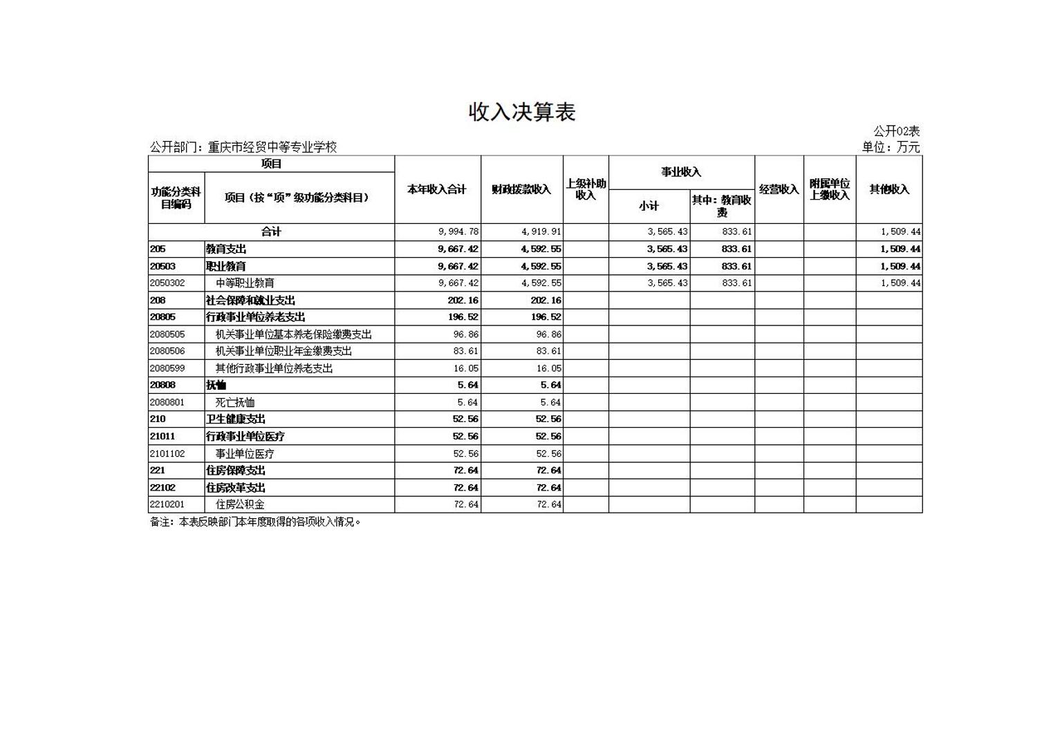 新葡京(中国)官方网站