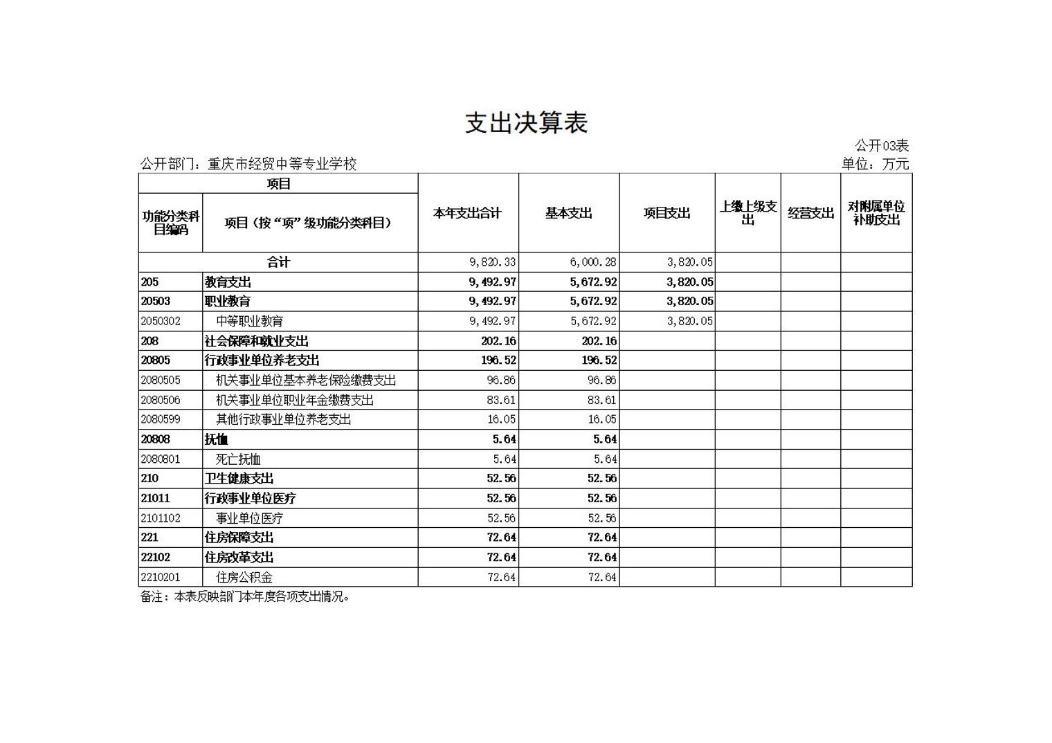 新葡京(中国)官方网站